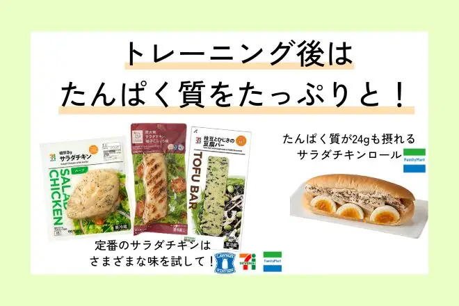 ダイエット中、トレーニングをした後に摂取したいたんぱく質が多く含まれたコンビニ食品を紹介した画像。サラダチキンやファミリーマートのたんぱく質が摂れるサラダチキンロール。