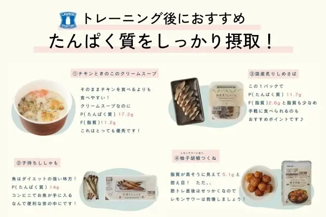 ダイエット中のトレーニング後では、タンパク質を摂ることが重要です。ローソンの商品だと定番のサラダチキンに加え、チキンときのこのクリームスープや子持ちしちゃも、しめさば、つくねなどがおすすめです。