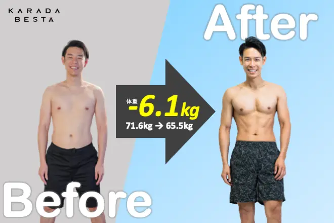 KARADA BESTAに週3回程度、3ヶ月間通い、結果として体重は-6.1kgを達成した男性